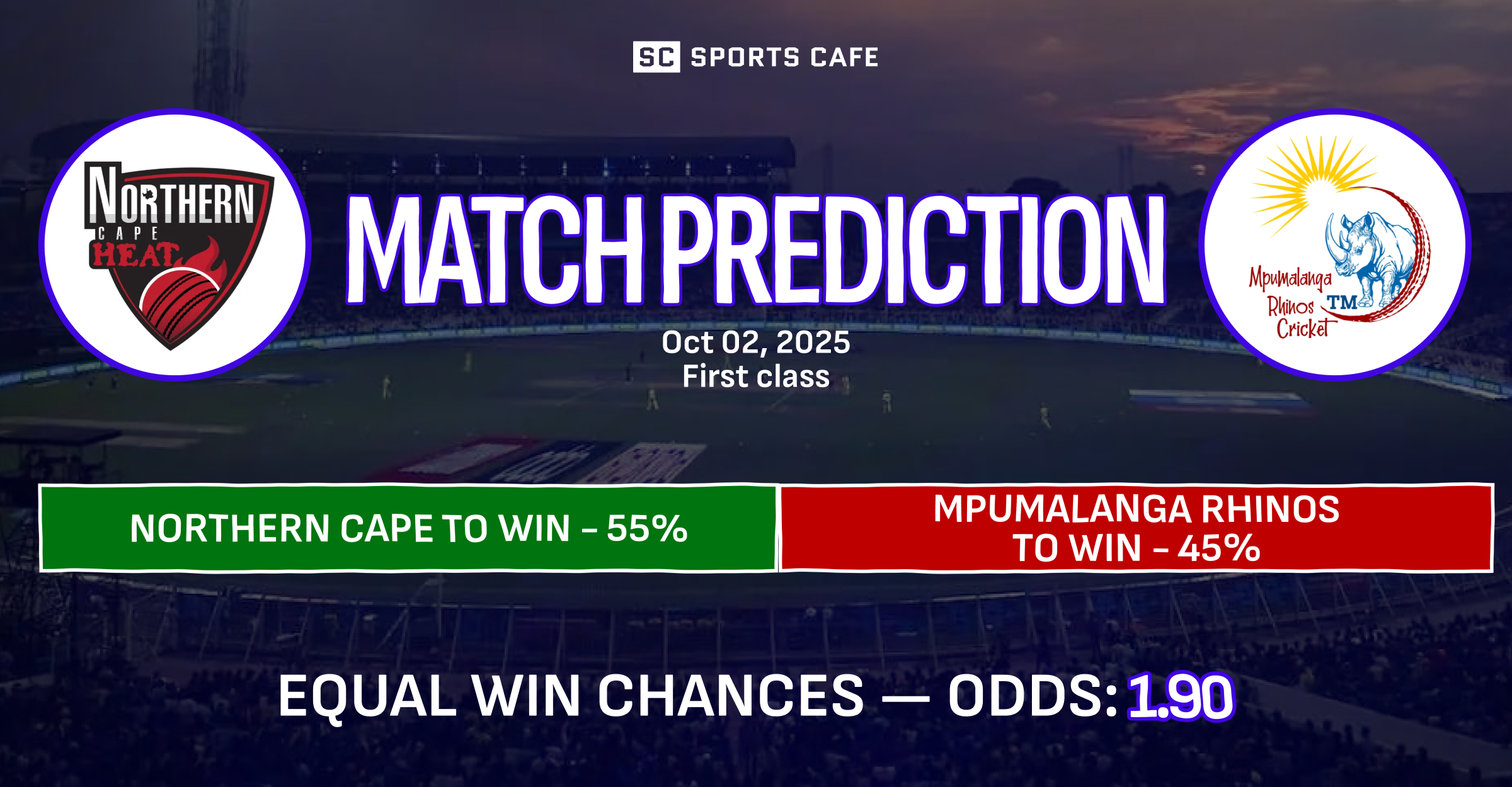 Northern Cape vs Mpumalanga Rhinos